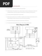 Architechture of 8086 or Functional Block diagram of 8086.pdf