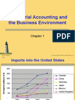 Managerial Accounting and The Business Environment