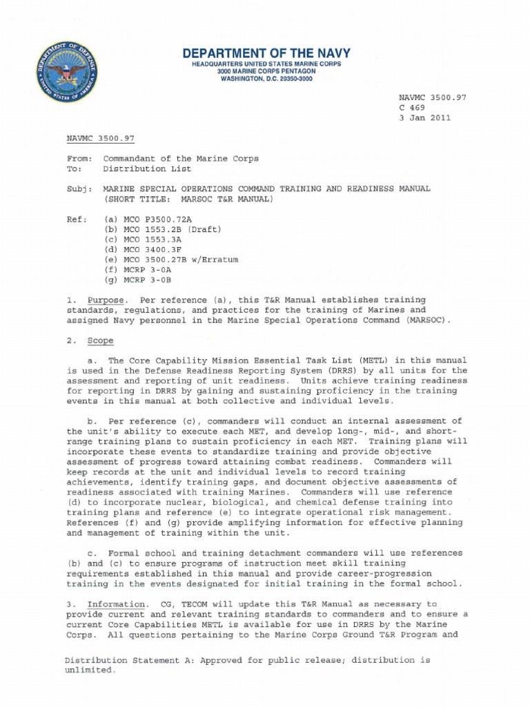 NAVMC 3500.97 | Cbrn Defense | United States Marine Corps