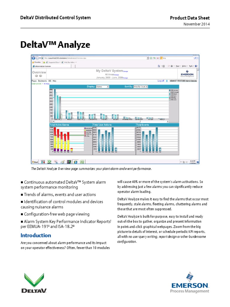 dv-pds-deltav-analyze-pdf-internet-information-services-web-page