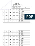 Data Kamar Retret StarKids 2014 Revisi