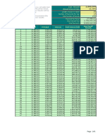 Amortisation Loan Chart