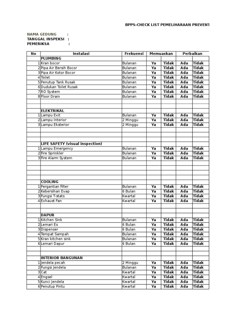 Checklist Pemeliharaan Preventif Gedung | PDF | Sains & Matematika