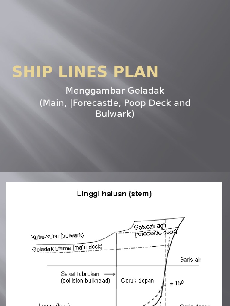 Ship Lines Plan Accomodation | PDF