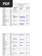 Delegates List