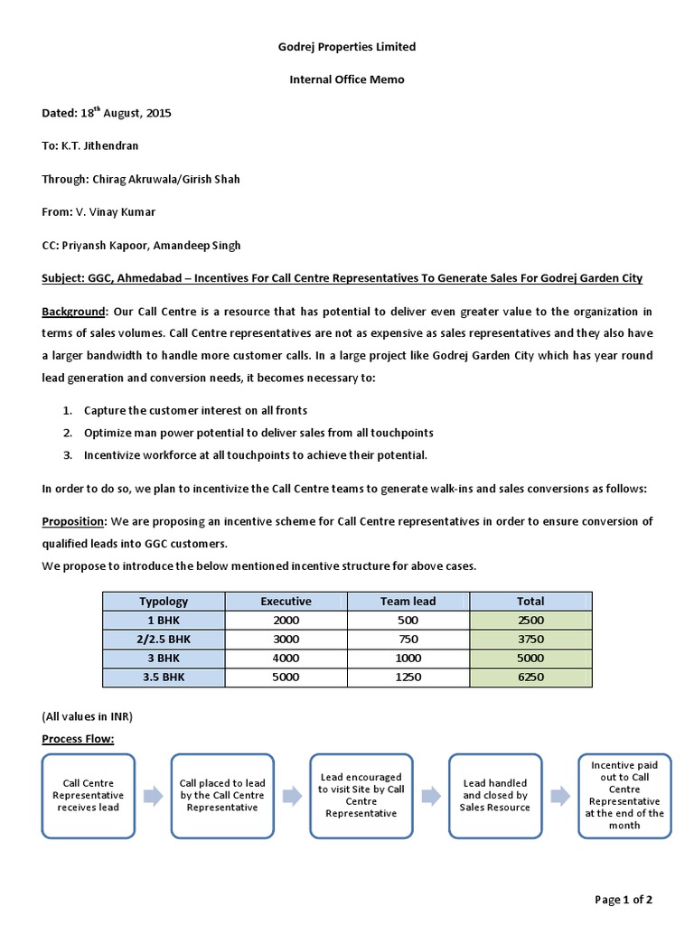 IOM - Call Center Incentive Scheme | Incentive | Marketing