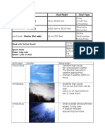 Cloud Group Cloud Height Cloud Types