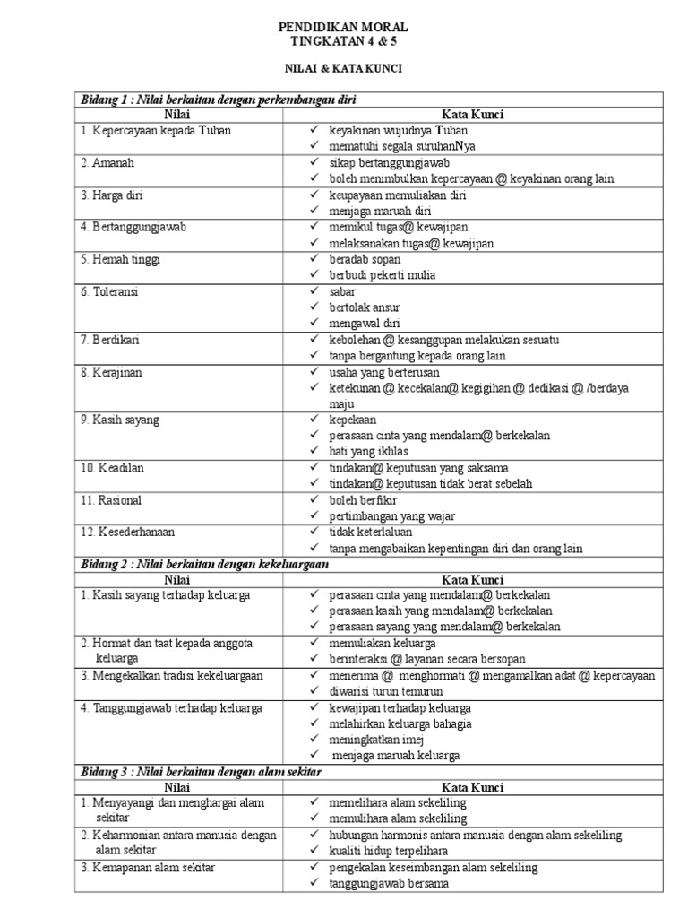 Nota Nilai Dan Kata Kunci Pdf
