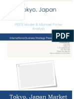 Ibs PPT Presentation PDF Compressed