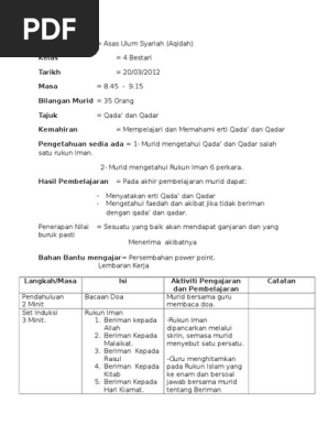 Rph Akidah Pdf