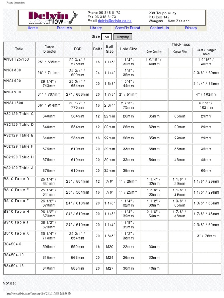 Flange Dimensions.pdf Engineering Tolerance Mechanical Engineering
