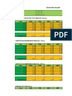 Datos Meteorologicos Laguna Langui Separado