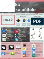 Ipad Pro Učitele: Infografika (Ukaž)