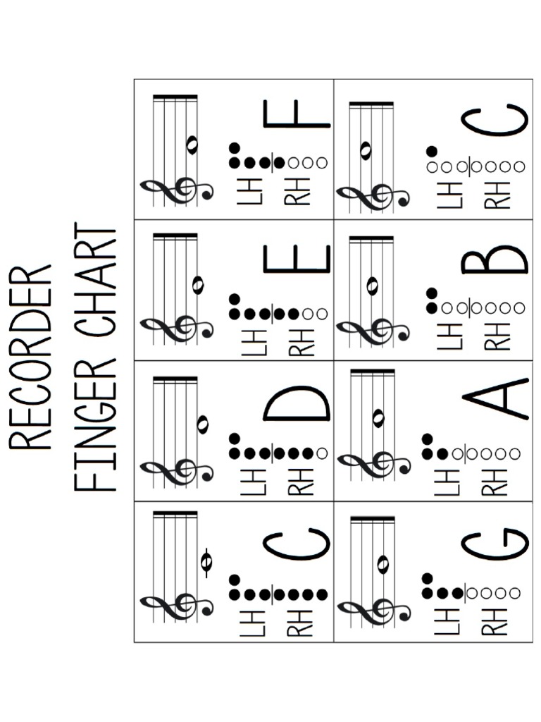 recorder-fingering-chart-pdf