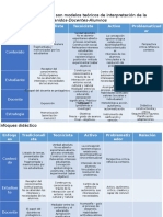 Cuadro Comparativo