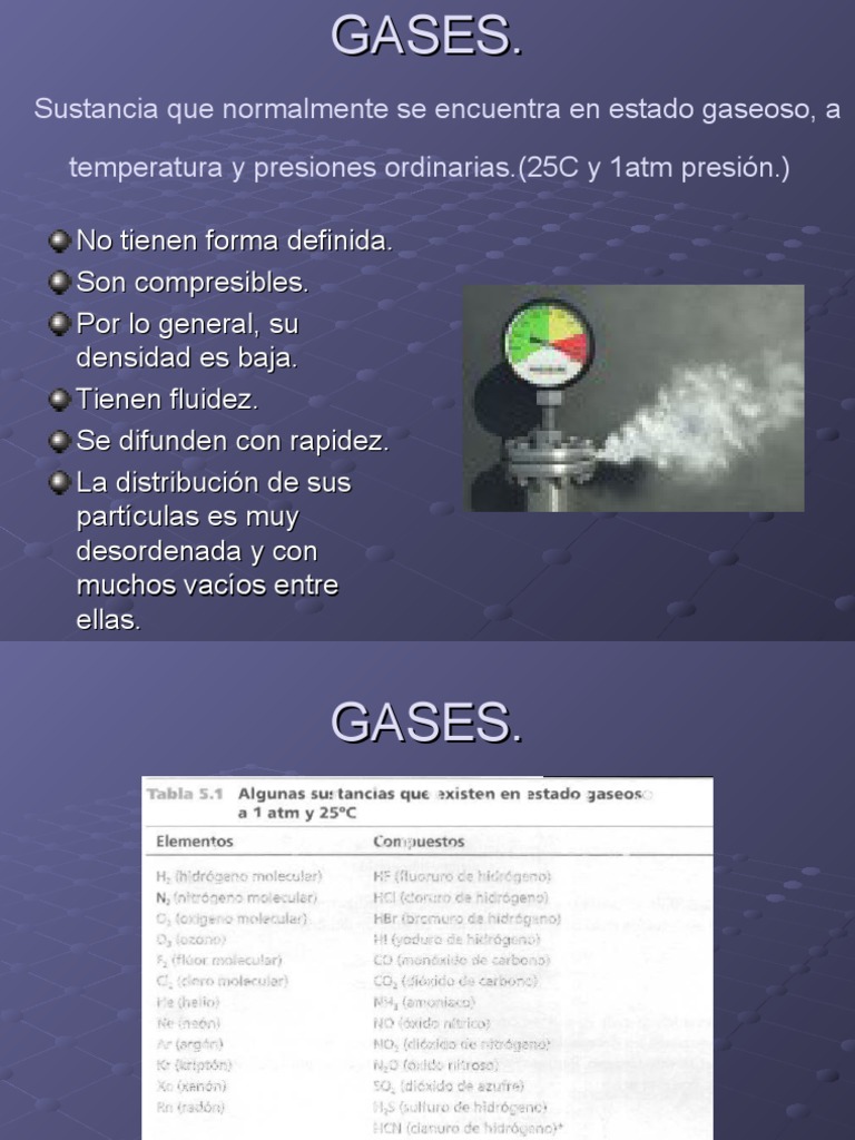 Propiedades y Leyes de los Gases | PDF | Métodos y materiales de ...