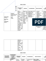 Drug study on furosemide and cefuroxime (38 characters