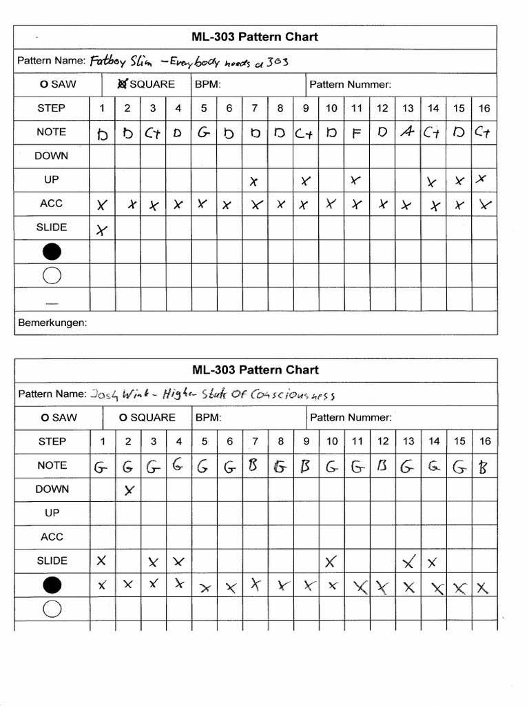 Famous Tb 303 Patterns Pdf Contemporary Music Musical Instruments