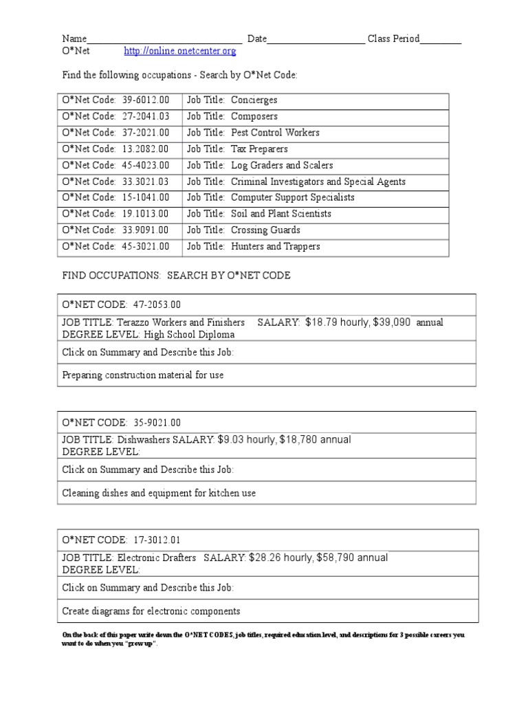O*Net Job Titles and Codes Guide | PDF