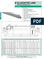 Prince Hydraulics - Gladiator Line Cylinders Offered by PRC Industrial Supply