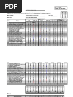 Headcount Sekolah Rendah