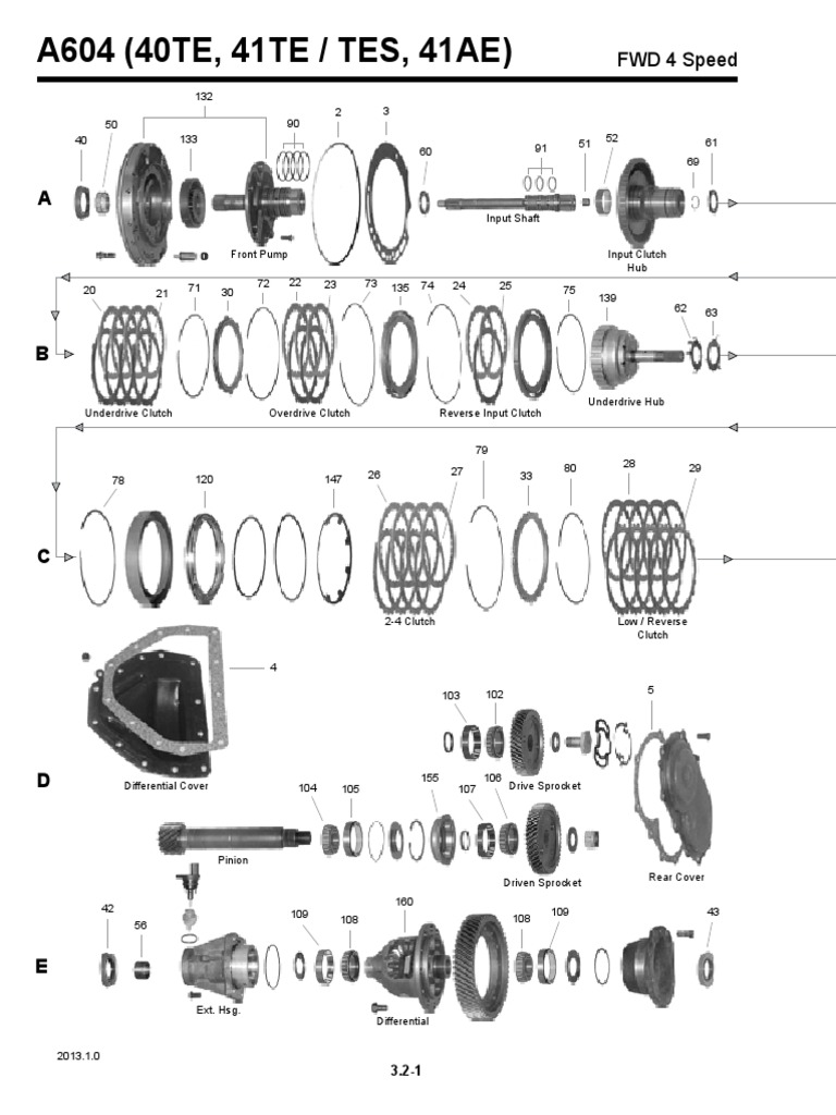 A604 (40TE, 41TE / TES, 41AE) : FWD 4 Speed | PDF | Transmission ...