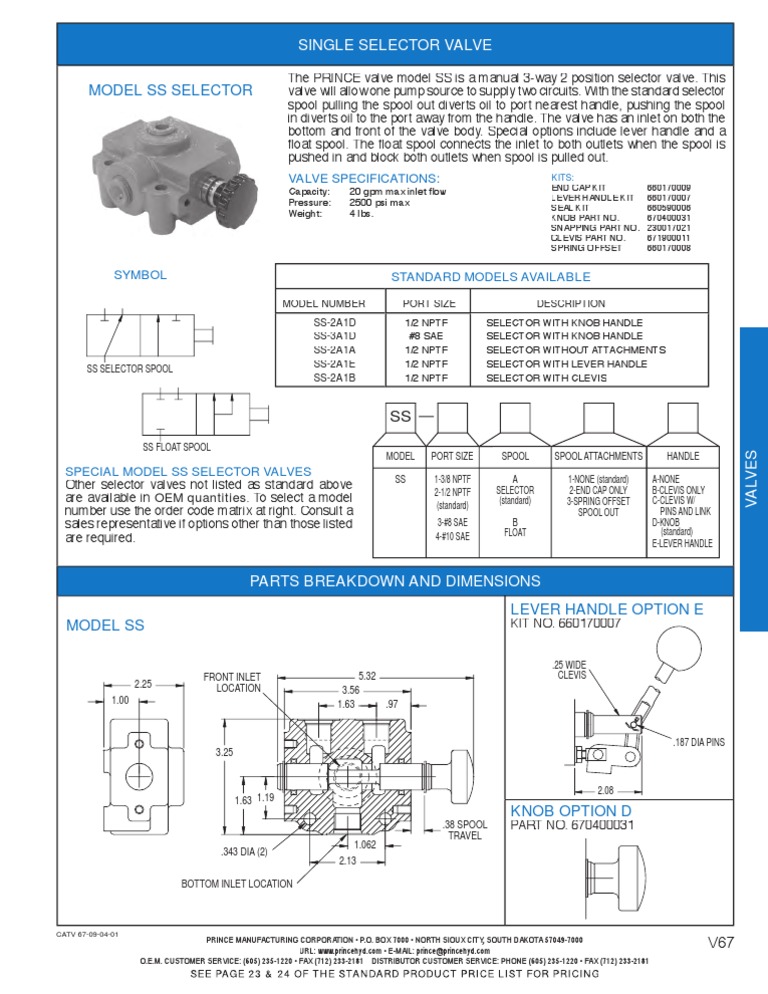 Prince Hydraulics SS Selector Valve Offered by PRC Industrial Supply