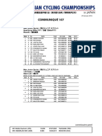 Asian Cycling Championships 2016 COM0129am