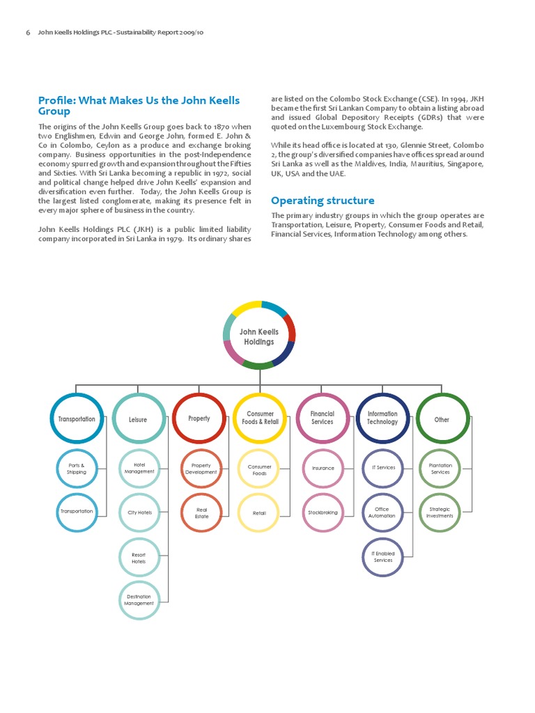 John Keells Holdings Organizational Overview | PDF | Companies | Business