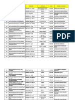 Base  de datos  instituciones oficiales y rectores.pdf