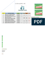 Imc Infantil - Maternal Ii