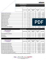 Lista de Precios DICIEMBRE 2015