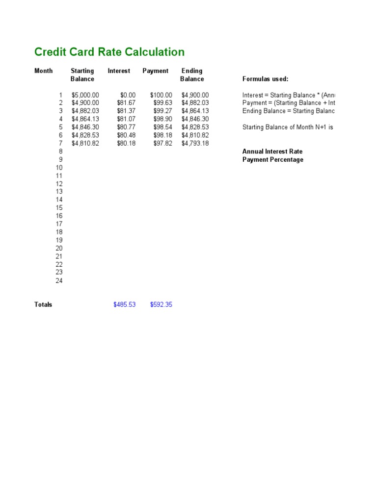 Credit Card Rate Calculation: Month Starting Interest Payment Ending ...