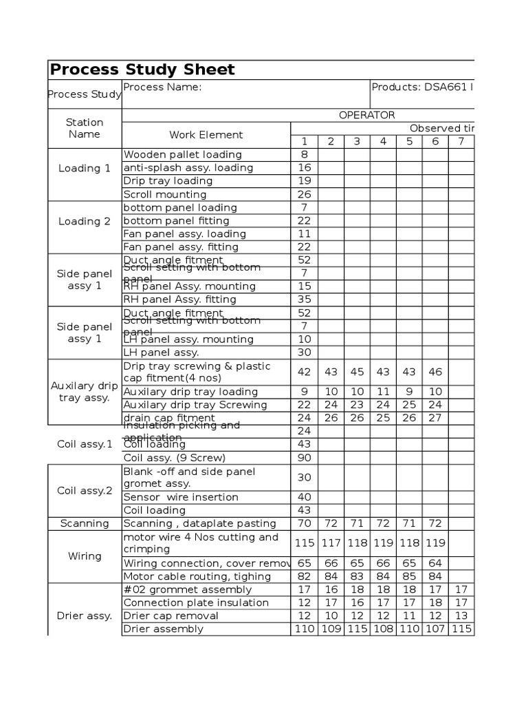 Process Study Sheet | PDF | Manufactured Goods | Mechanical Engineering