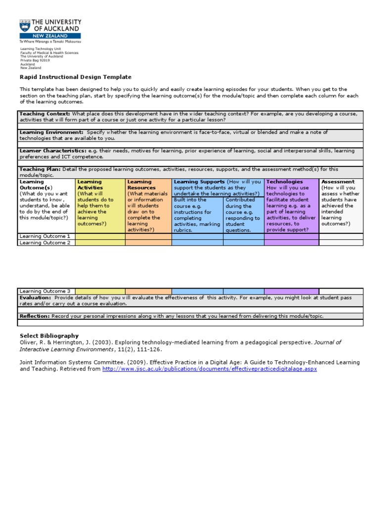 Instructional Design Template Word Instructional Design Template Word