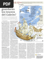 Dónde Guardarán Los Tesoros Del Galeón