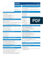 Iproute Cheatsheet