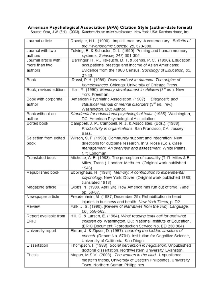 American psychological association website image
