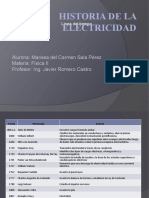 Historia de La Electricidad