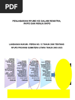 PDRB 2005-2009