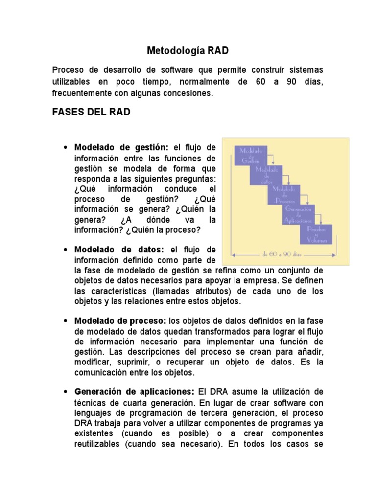 Metodologia RAD | PDF | Ingeniería de software | Software