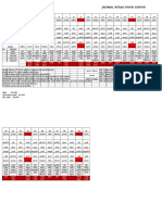 Jadwal Dapur