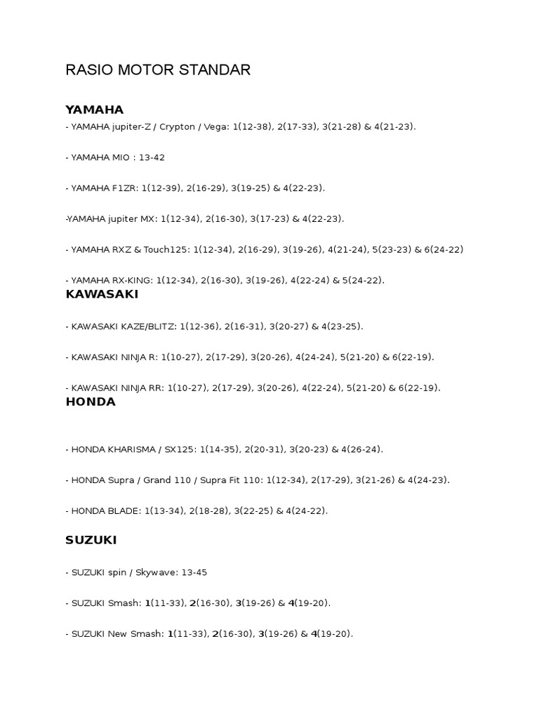 Cara Menghitung Perbandingan Final Gear Ratio Motor Rumus, 51 OFF