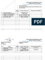 Data Jemaat GKO Dengan Anggota Keluarga Edit