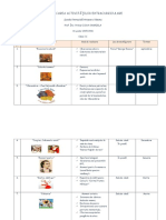 Activitati extracurriculare clasa I