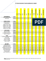 2010 Twilight Series Reference Sheet PDF