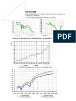 informe