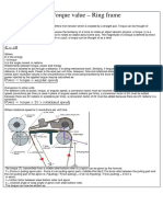 Drafting Aprons PDF