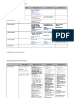 Conference at a Glance OE 2010