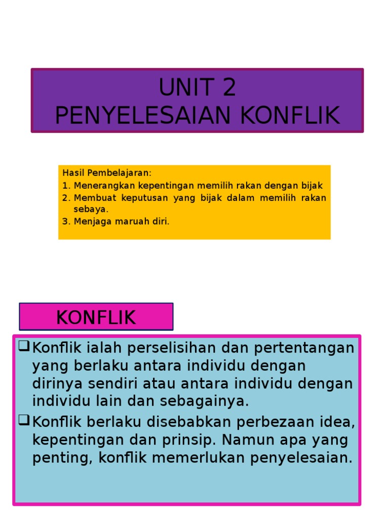 PENDIDIKAN SIVIK UNIT 2